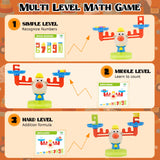 Bmag 3-in-1 Counting Bears and Number Balance Toys, Preschool Math GameKindergarten STEM Learning Activities, Montessori Sorting Toys Educational Gifts for Kids