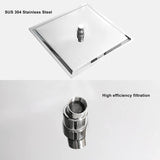 Rain Shower Head, 16 Inch Rainfall Waterfall Shower Head, Stainless Steel High Pressure Square Showerhead with Silicone Nozzle (16, Premium Chrome)